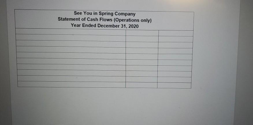 You the Best Company plans to use the equipment to make 400,000