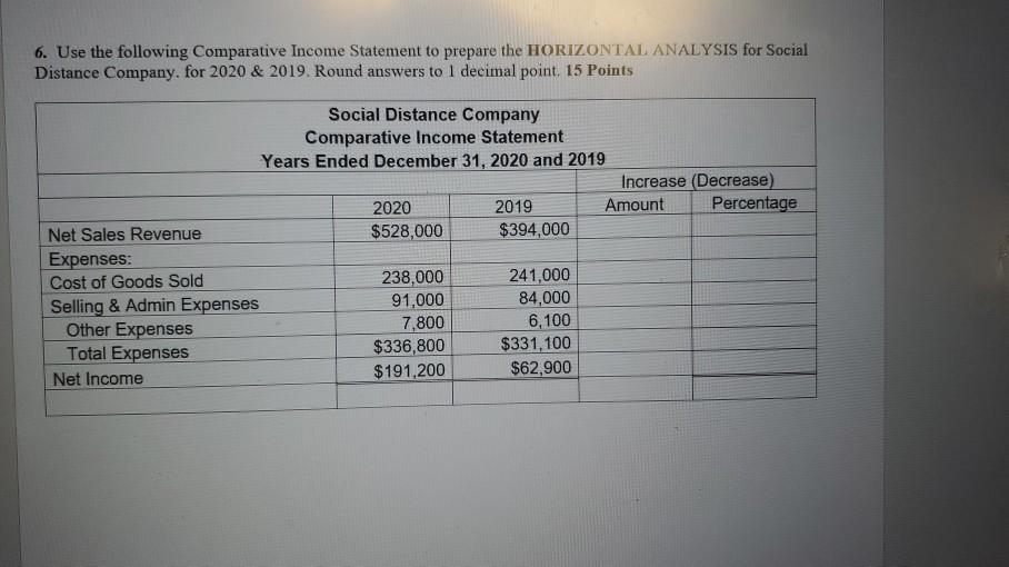 depreciation. 15 Points Answer Item Optional Space for Calculations: Depreciation Expense 2020: