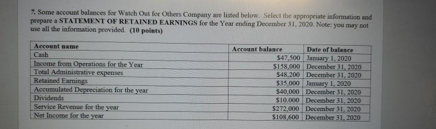 Accumulated Depreciation 2020 Depreciation Expense 2021: Accumulated Depreciation 2021 Depreciation Expense 2022: