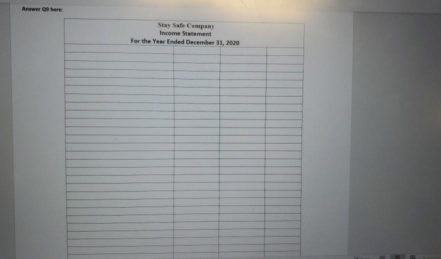 Depreciation - Equipment Accounts Payable Unearned Revenue Notes Payable Common Stock Paid