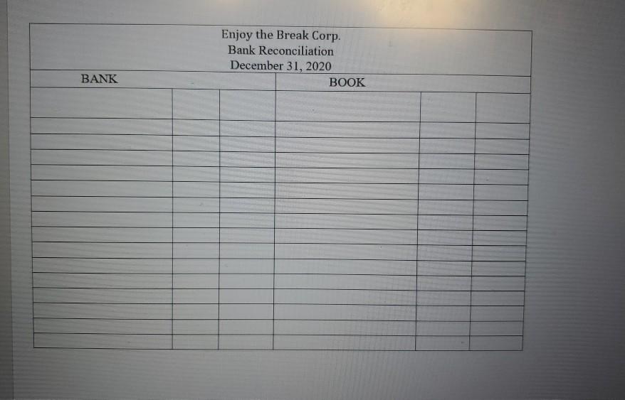Service Revenue Travel Expense 481,600 Office Supplies Expense 37.800 Depreciation Expense Equipment