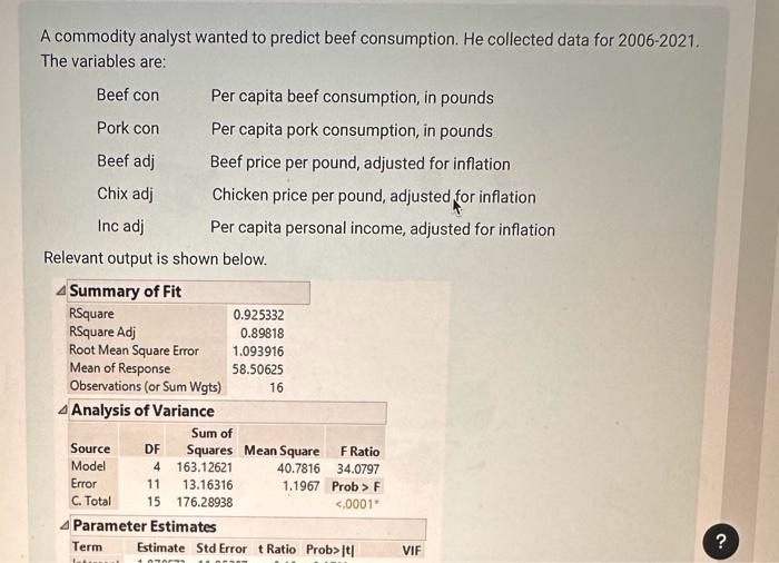  A commodity analyst wanted to predict beef consumption. He collected data