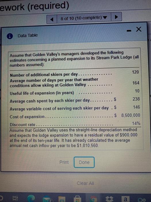 (Round your answer to the nearest whole dollar Use parentheses or a