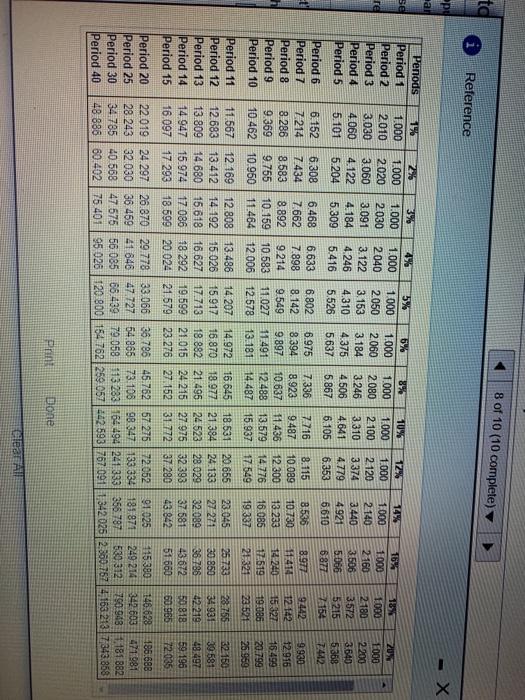 expansion Is the investment attractive? Why? The expansion is project because its