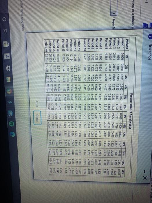 (NPV) of the studio investment? Is this a favorable investment? (Click the