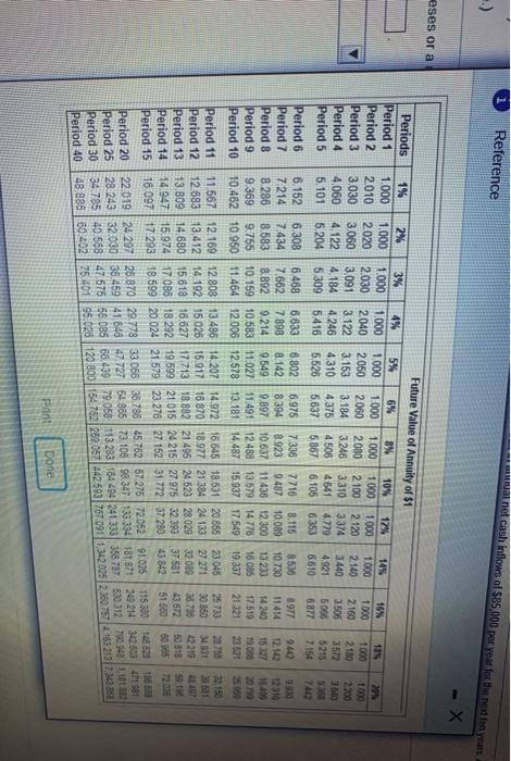 icon to view the present value of an annuity table.) (Click the
