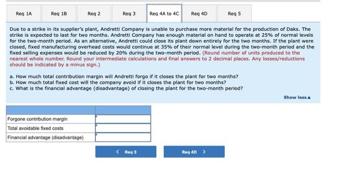 level of activity are given below: Direct materials Direct tabor Variable manufacturing