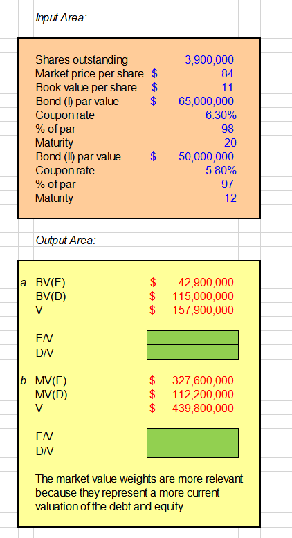 Insturction: Input the excel formulae/ function for the green cell so it