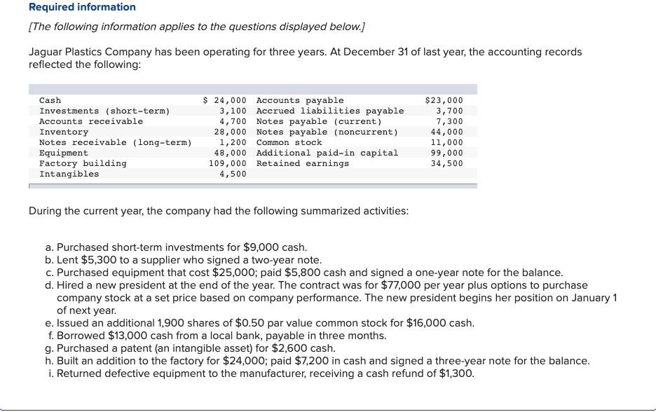 How is this not complete? Required information (The following information applies