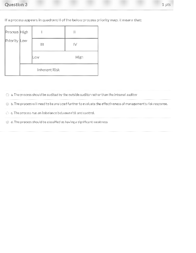 Question 3 3. The process should be edited by the outside