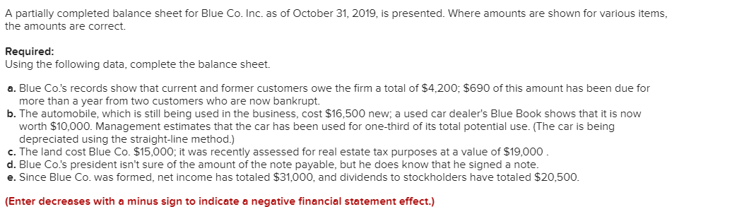  A partially completed balance sheet for Blue Co. Inc. as of
