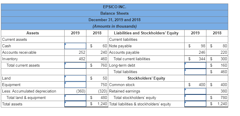 the firm a total of $4,200; $690 of this amount has been