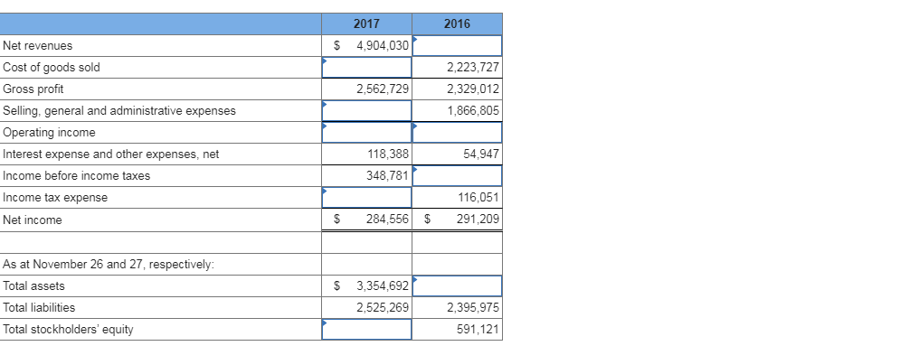bankrupt. b. The automobile, which is still being used in the business,