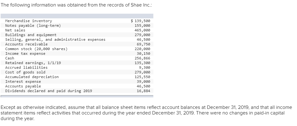 was recently assessed for real estate tax purposes at a value of