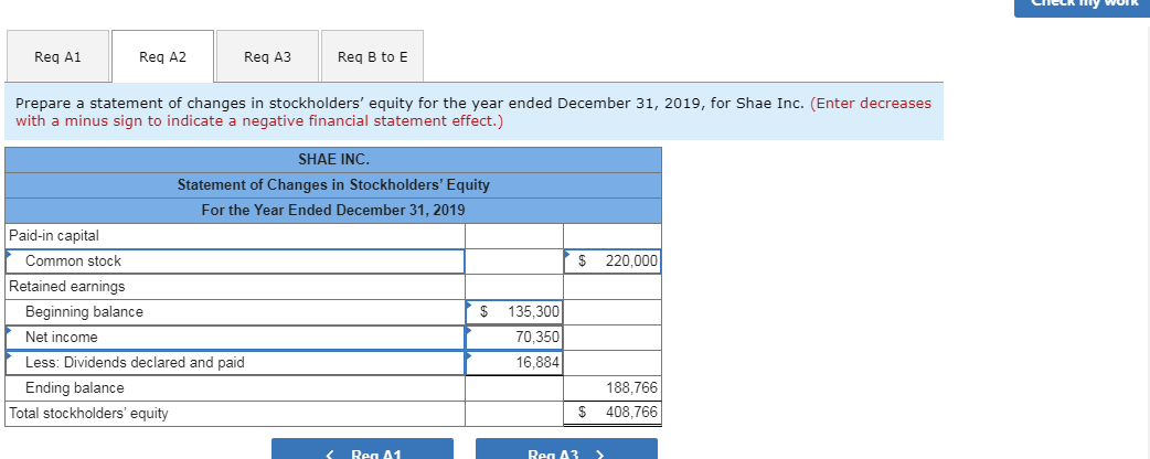 Since Blue Co. was formed, net income has totaled $31,000, and dividends