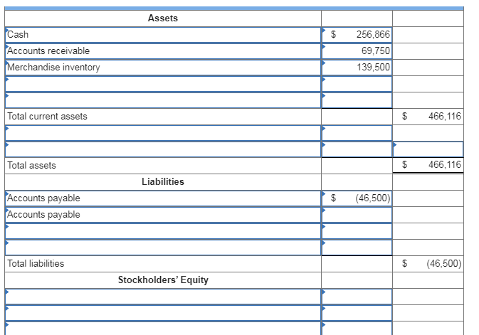 to stockholders have totaled $20,500. (Enter decreases with a minus sign to