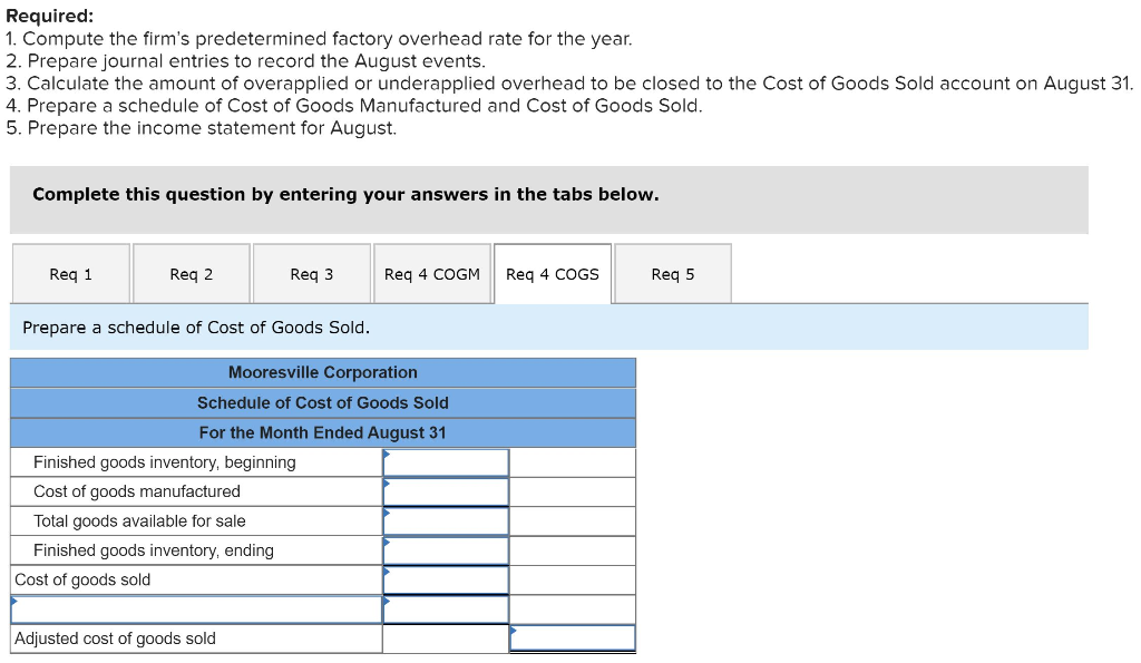 Mooresville Corporation manufactures reproductions of eighteenth-century, classical-style furniture. It uses a job