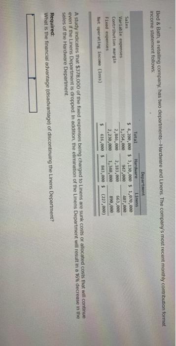  Bed & Bath, a retailing company has two departments - Hardware