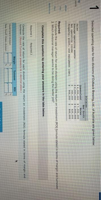  1 Selected operating data for two divisions of Outback Brewing, Ltd.,