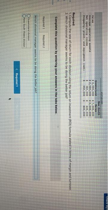 of Australia are given below: 10 points Sales Average operating an eta