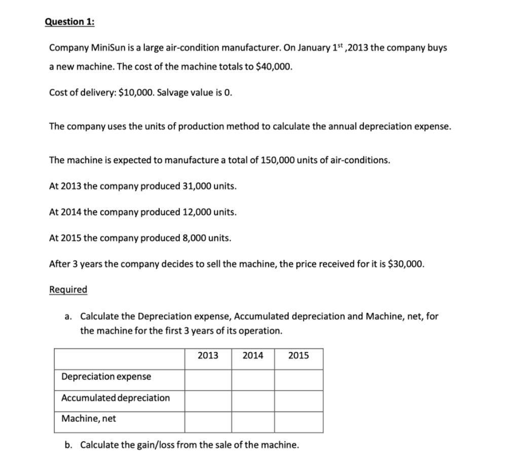 ONLY ANSWER USING EXCEL OR WORD - NO WORK WRITTEN ON