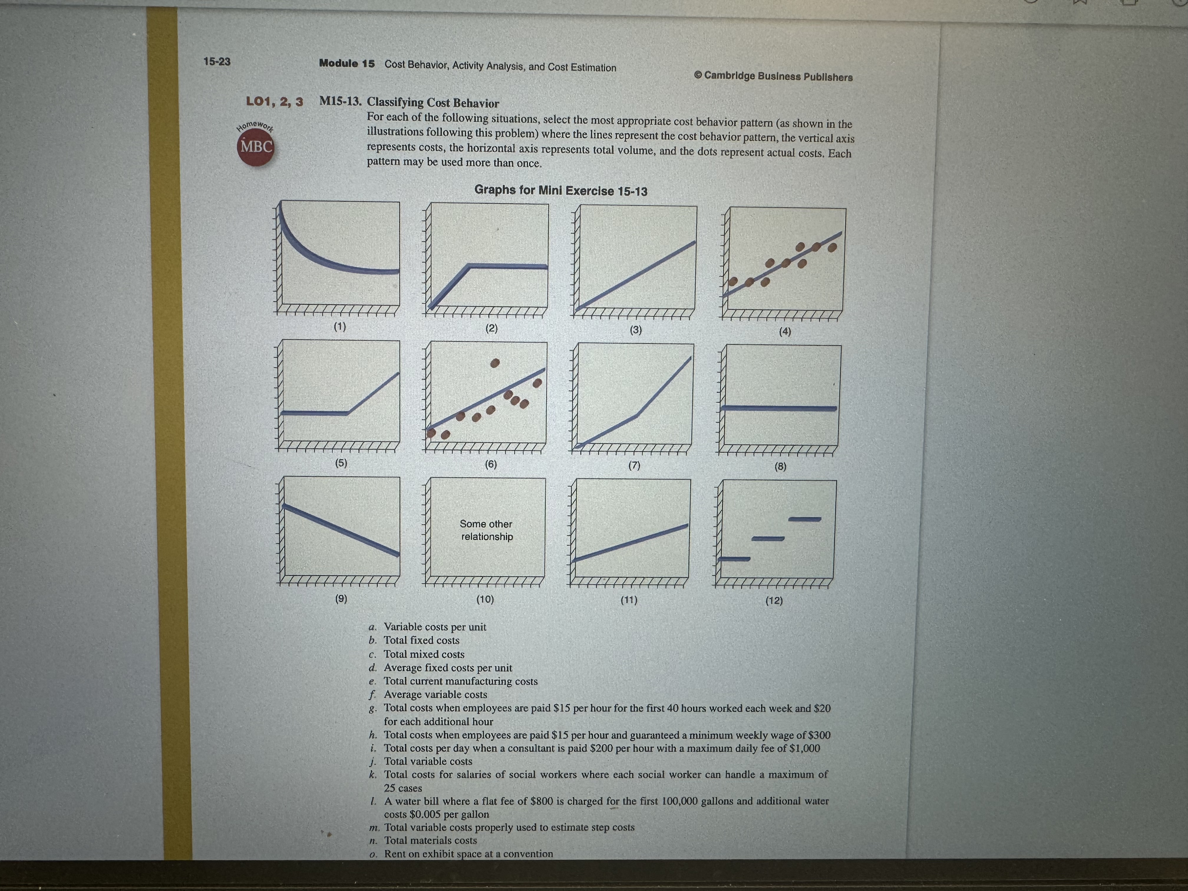  15-23 Module 15 Cost Behavior, Activity Analysis, and Cost Estimation (c)