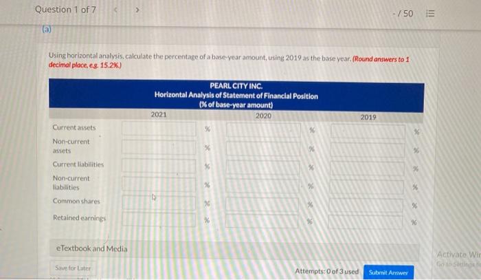 View Policies Current Attempt in Progress Condensed data from the comparative statement