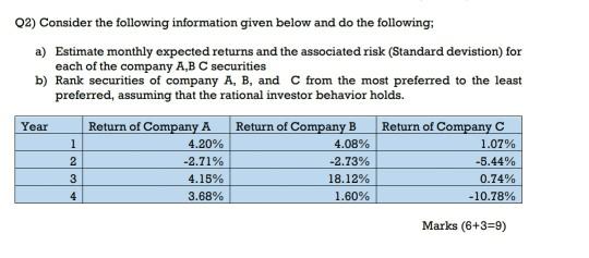  Q2) Consider the following information given below and do the following: