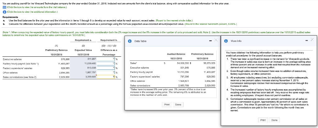Here it is. Here it is. You are auditing payroll for the