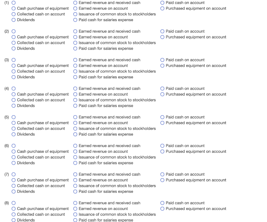 Earnings Cash + + Equipment = Accounts + - Dividends + -