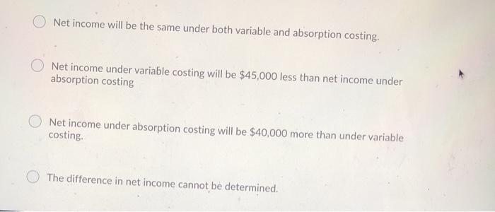 inventory during a given period. The level of inventory of the manufactured