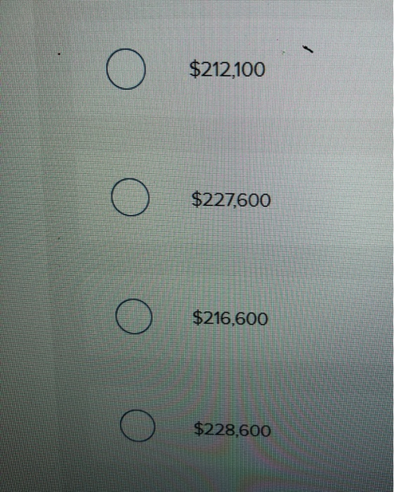 practice problem. i do not understand the right answer? Chavez Corporation reported