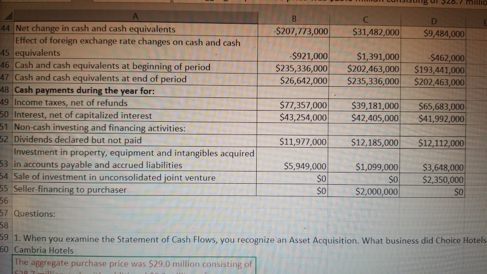 31, 2016 3 CASH FLOWS FROM OPERATING ACTIVITIES 4 Net income $216,355,000