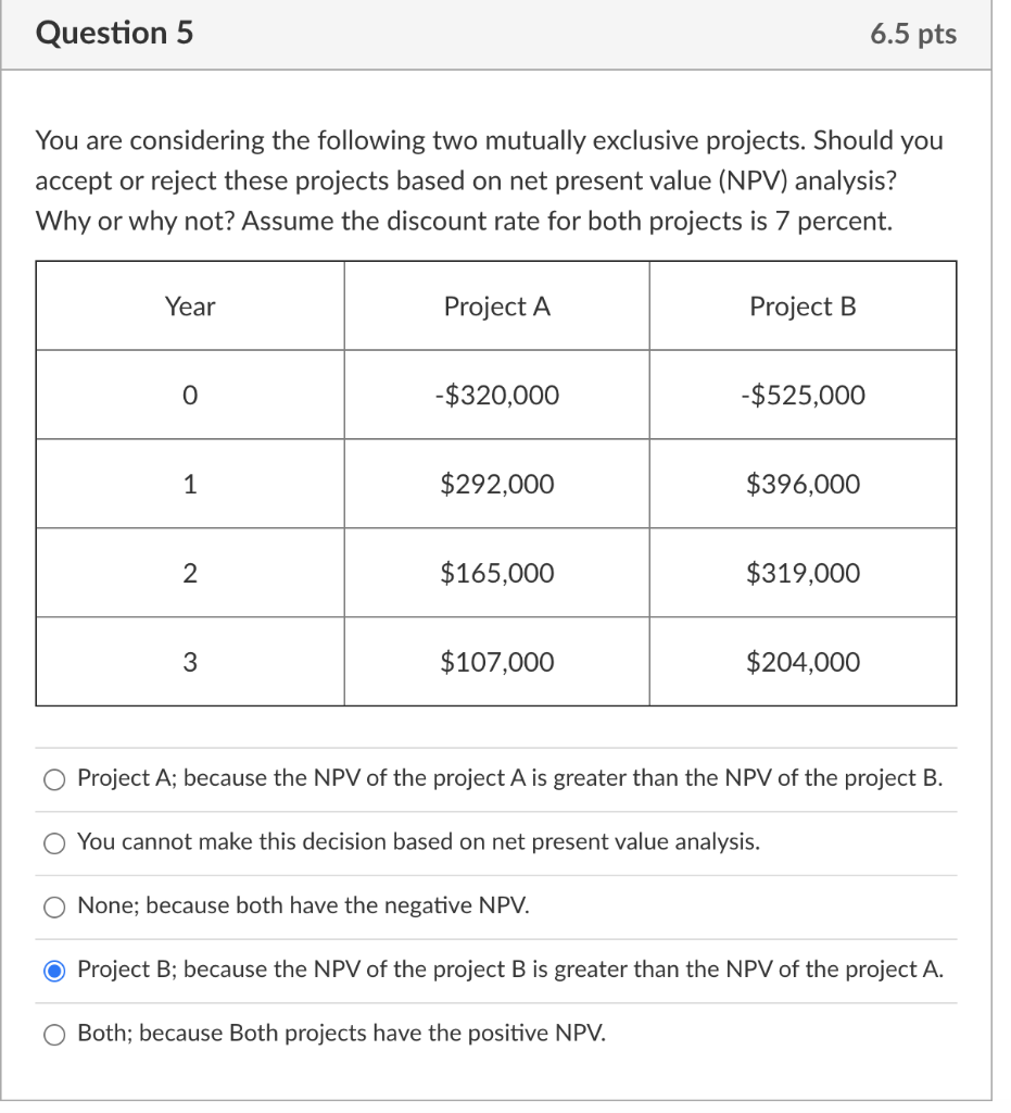  Question 5 6.5 pts You are considering the following two mutually