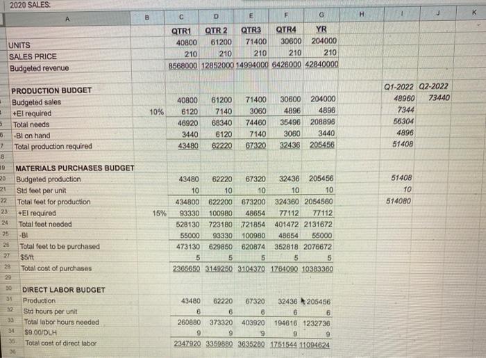 questions on the first page. C - BALANCE SHEET NOTE: If you