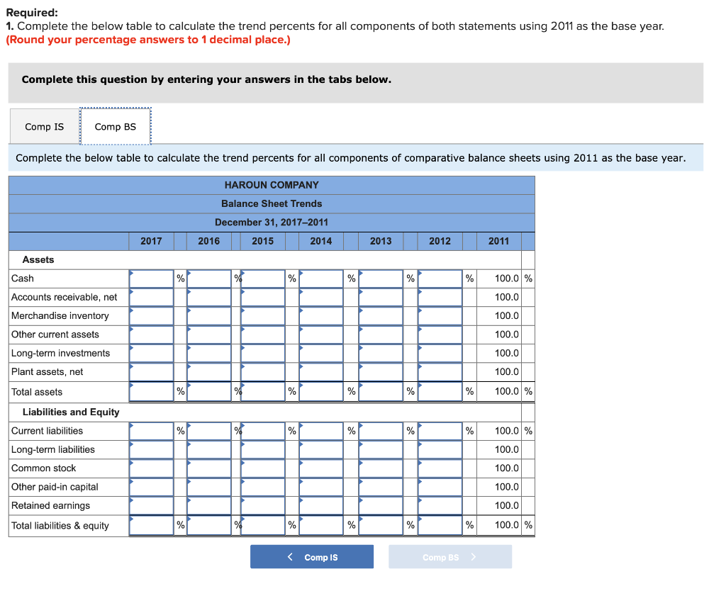 of goods sold Gross profit Operating expenses Net income HAROUN COMPANY Comparative