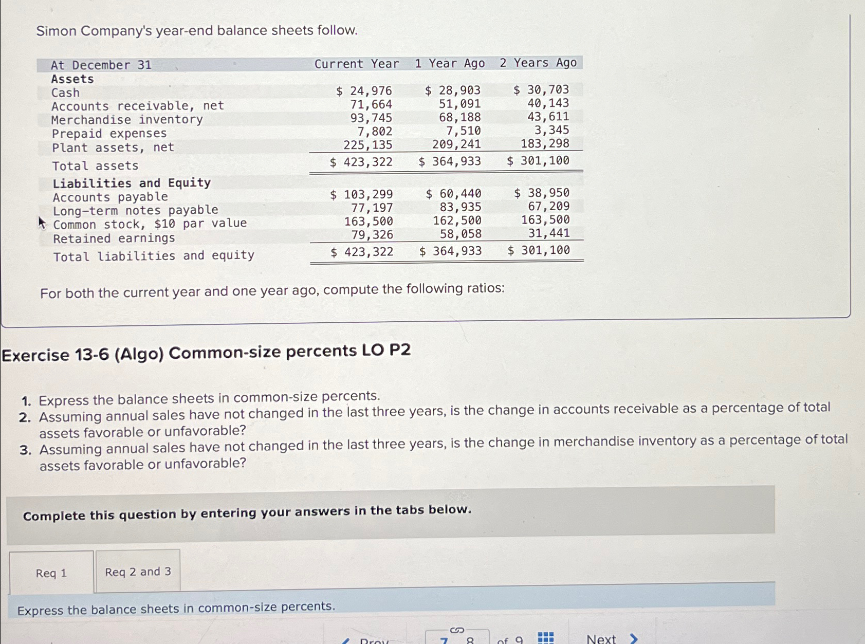  Simon Company's year-end balance sheets follow. \table[[At December 31,Current Year,1 Year