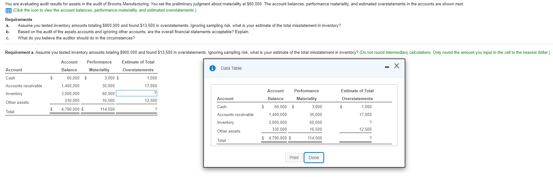 Here it is You are evaluating audit results for assets in the