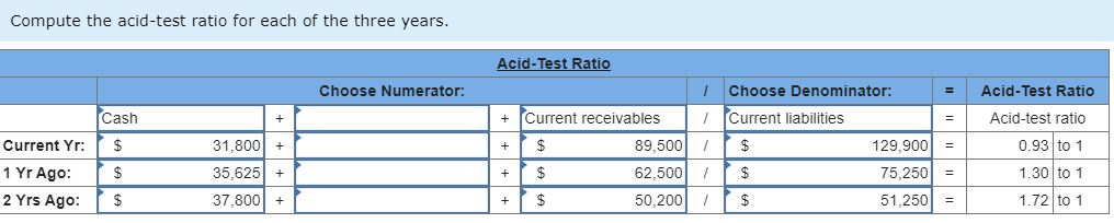 Simon Company's year-end balance sheets follow. Current Yr 1 Yr Ago 2