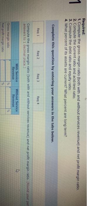 statement for the three months ended March 31, 2020, and from its