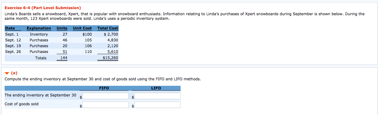 Exercise 6-4 (Part Level Submission) Linda's Boards sells a snowboard, Xpert,