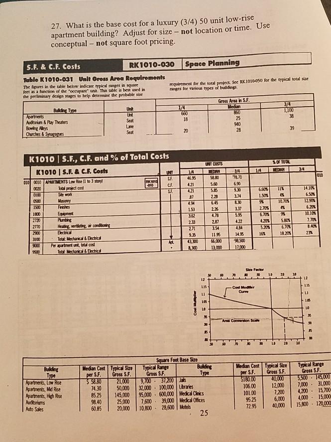 27. What is the base cost for a luxury (3/4) 50