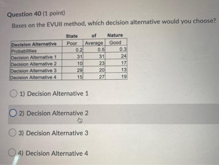  Question 40 (1 point) Bases on the EVUII method, which decision