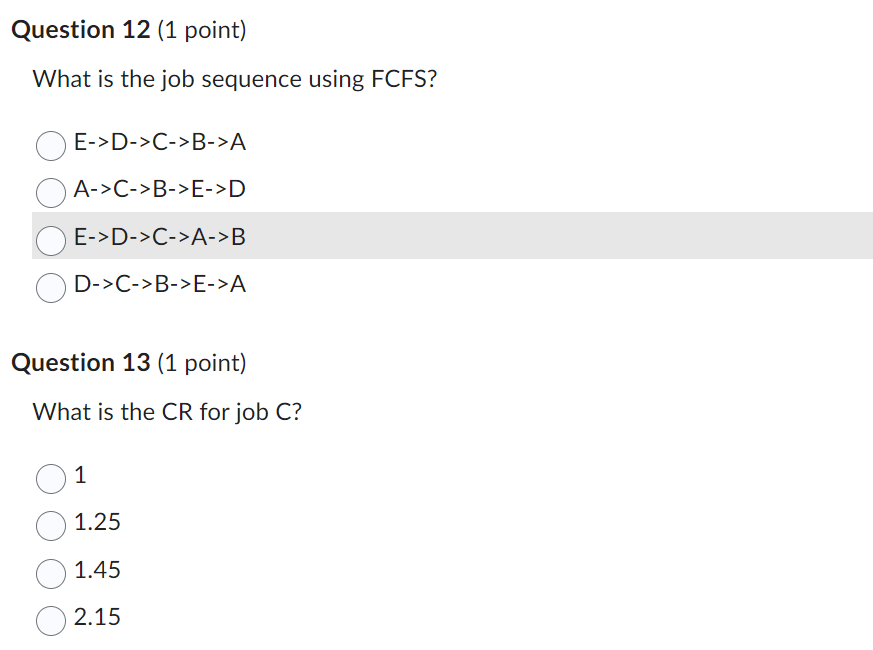 The following information is given on jobs that are waiting to be