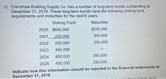  c) Crenshaw Building Supply Co. has a number of long-term bonds