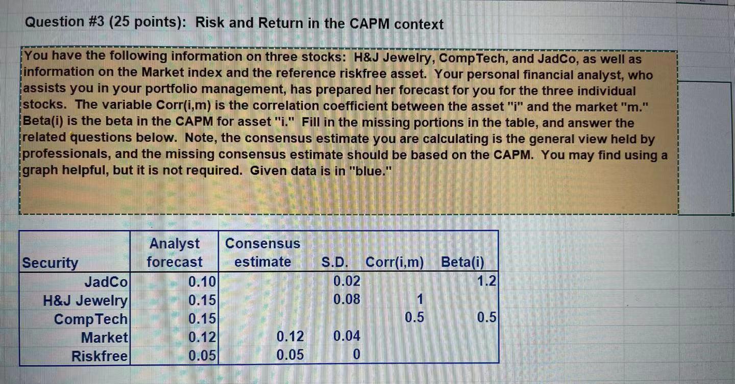 Question #3 (25 points): Risk and Return in the CAPM context