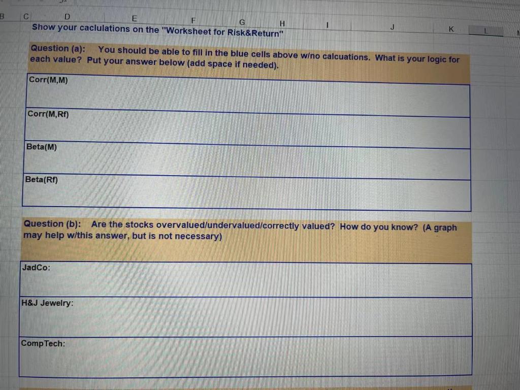 You have the following information on three stocks: H&J Jewelry, CompTech, and