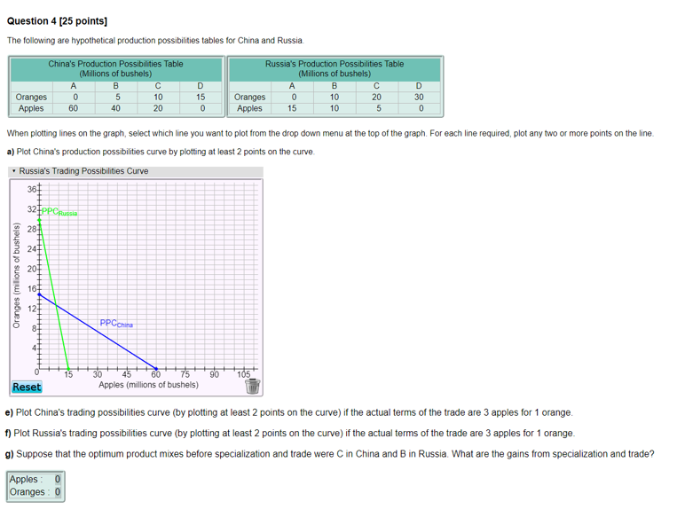  Question 4 [25 points) The following are hypothetical production possibilities tables