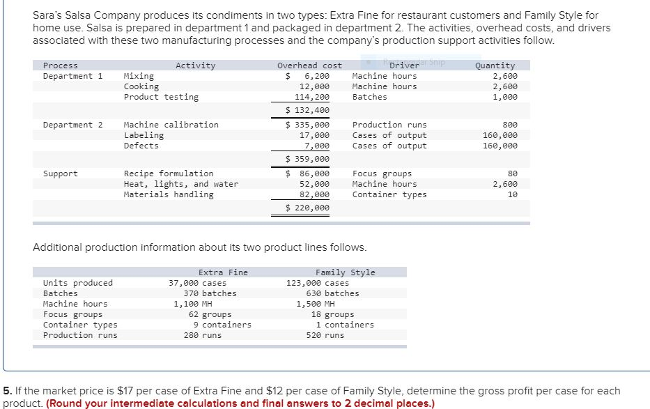 product type it the direct labor and direct materials cost is $9