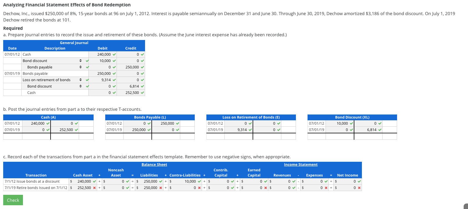 What's the answer to C? Analyzing Financial Statement Effects of Bond Redemption